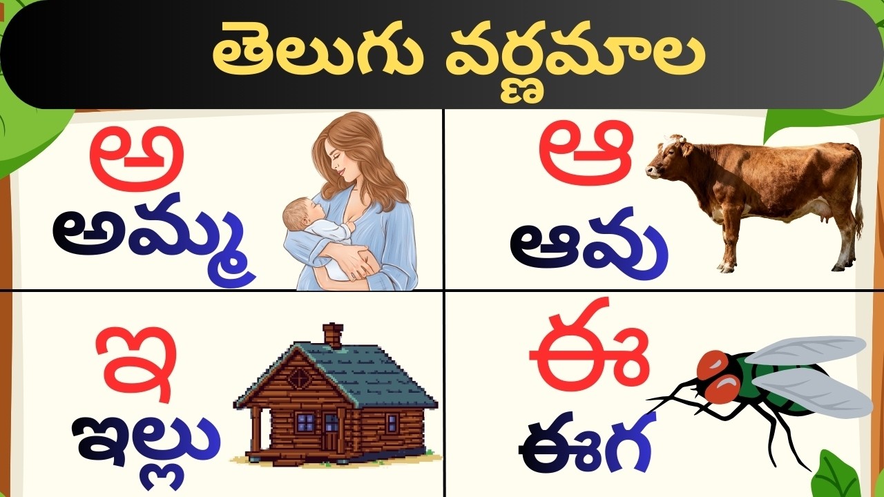 ​తెలుగు వర్ణమాల నేర్చుకుందాం | Telugu Varnamala for Kids | Learn Telugu Alphabet | #HALLULU PADALU