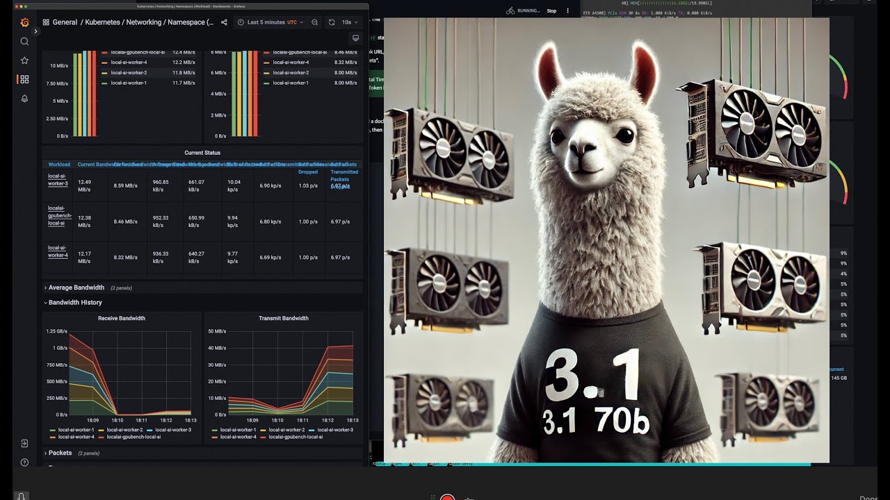 LocalAI LLM Testing: Distributed Inference on a network? Llama 3.1 70B on Multi GPUs/Multiple Nodes