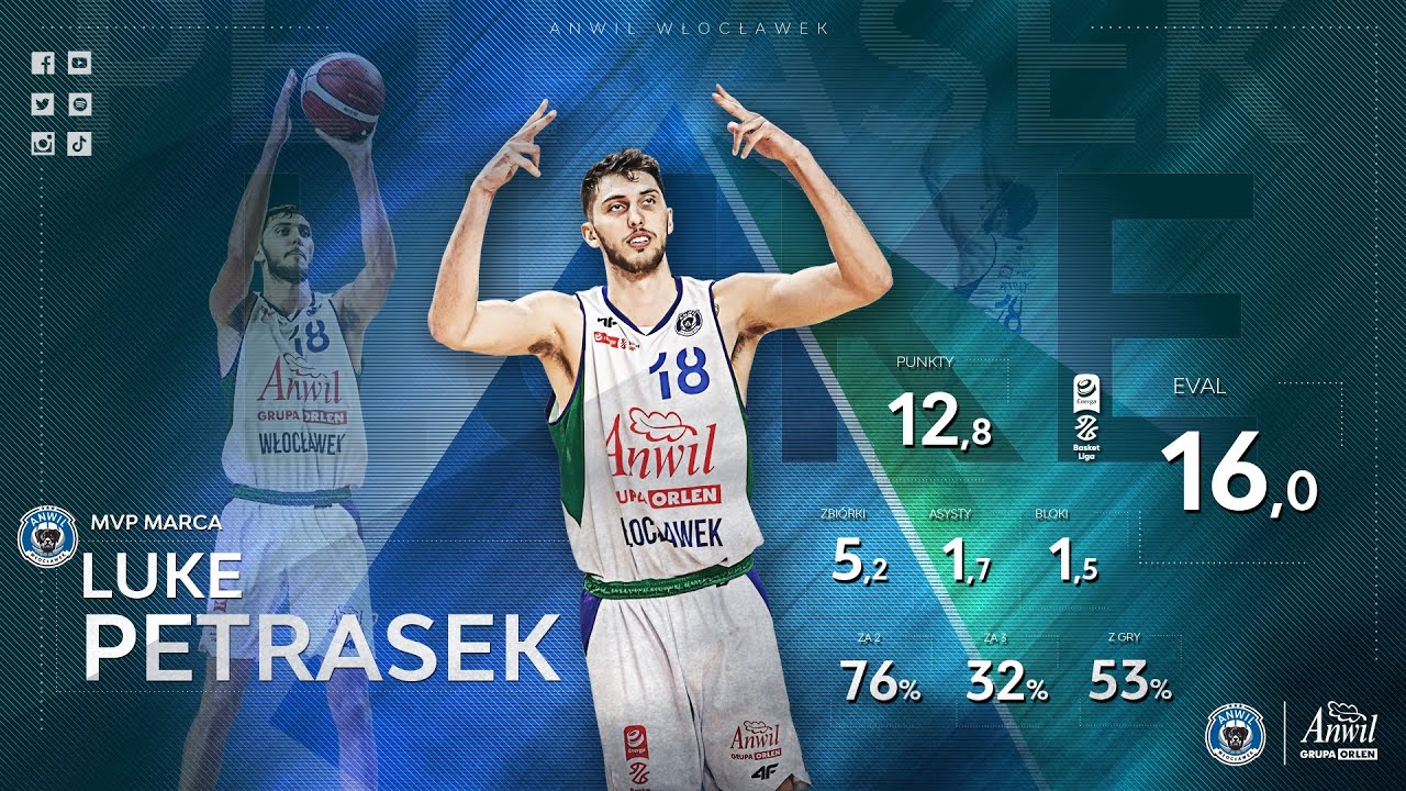 MVP Marca | Luke Petrasek