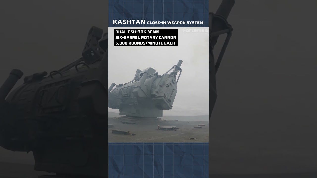 The Most Overkill Defense System: Kashtan CIWS
