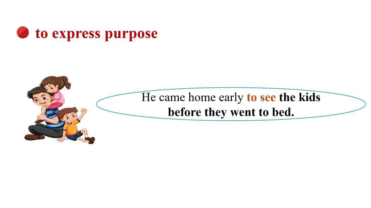 To-infinitive clauses - English 11