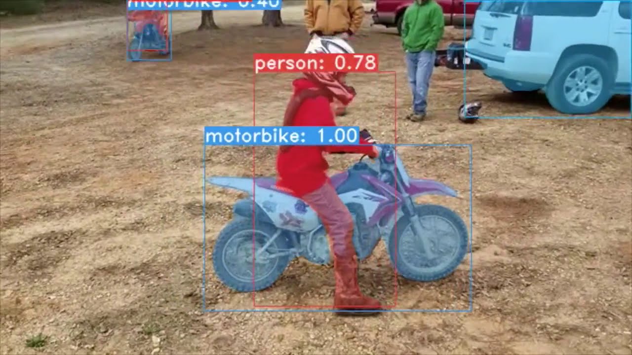 YolactEdge: Real-time Instance Segmentation on the Edge (demo)