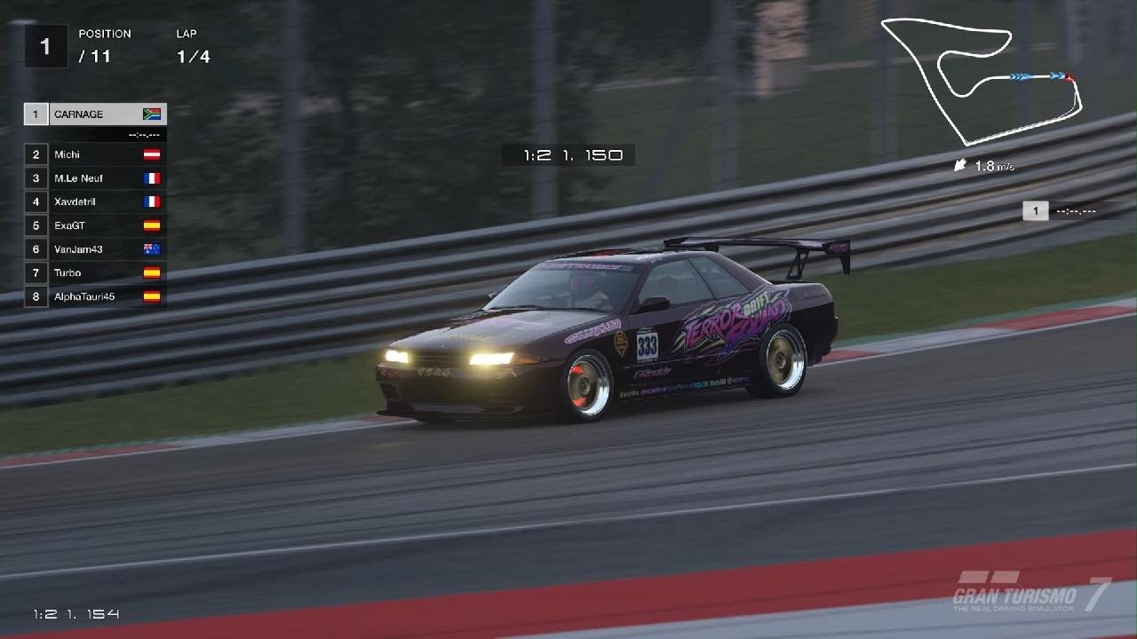Gsport 700pp Redbull Ring #online