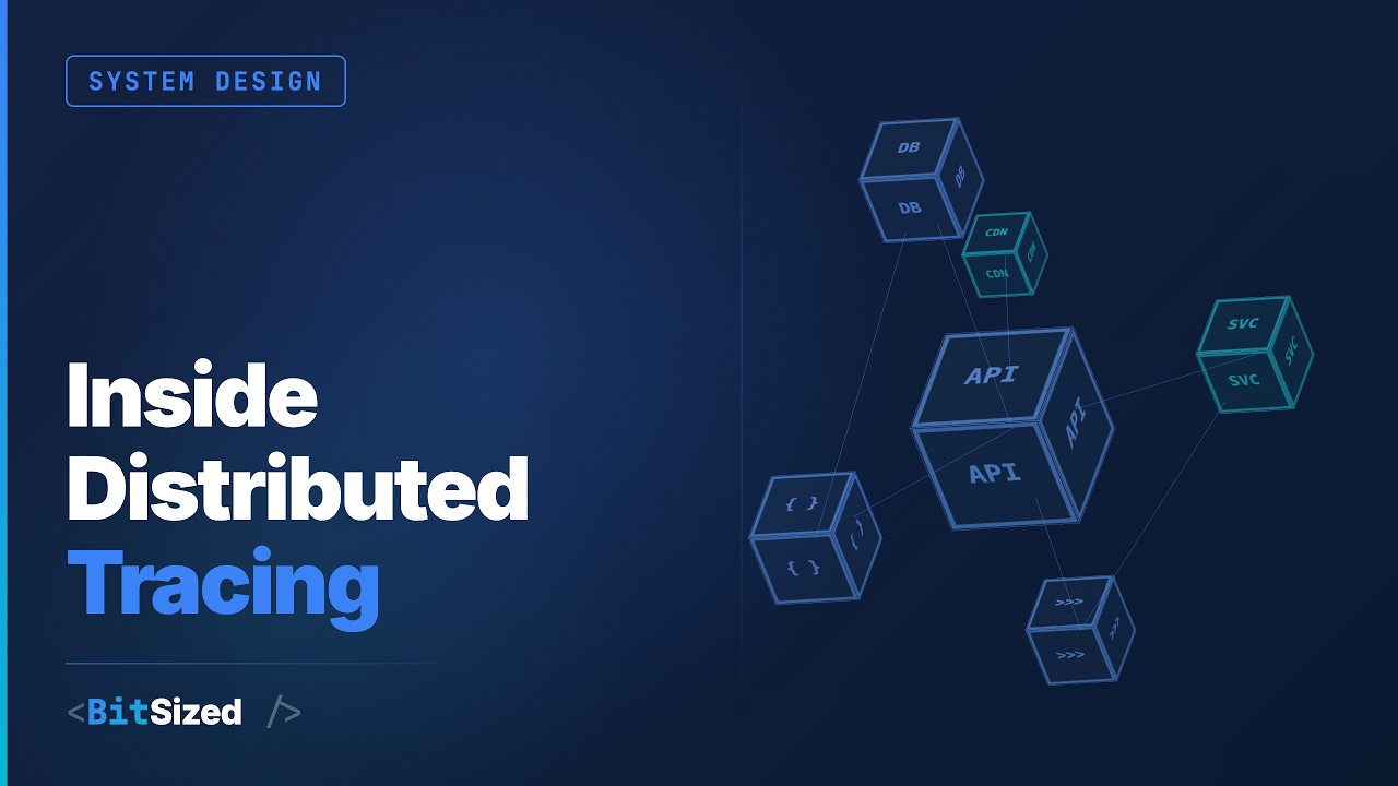 Inside Distributed Tracing | System Design