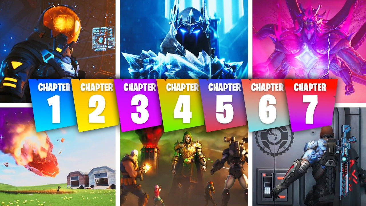 FORTNITE MOVIE: Every Cinematic - 2017 to 2026