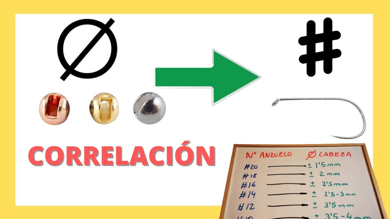 Correlación 【 TAMAÑO ANZUELO - DIÁMETRO BOLA o CABEZA tungsteno 】para ninfas y perdigones.