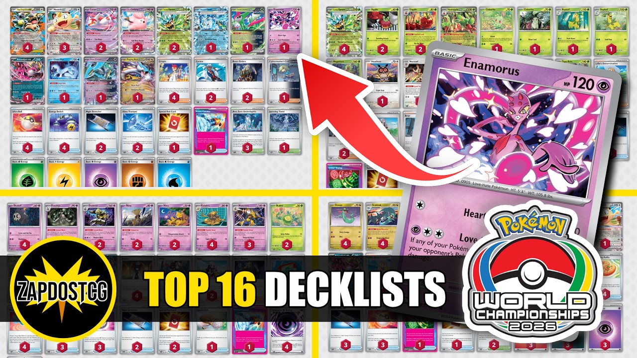 I Analyzed The BEST Worlds Decks&hellip; Here&rsquo;s What the Meta REALLY Looks Like