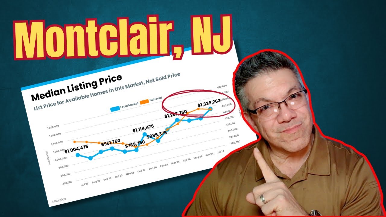 August 2024 Montclair Real Estate Update: Trends, Prices & Predictions | Living in Montclair NJ