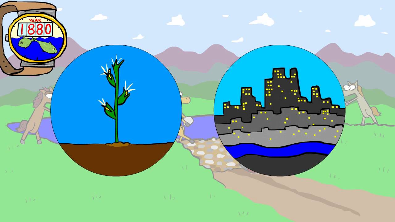 Animated History of the Cache la Poudre River