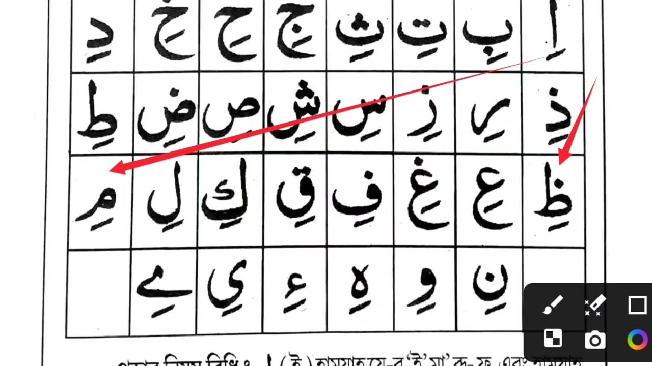 যের যুক্ত অক্ষর শিক্ষা। part 6 Nurani kaida. Hafiz Yusuf1 