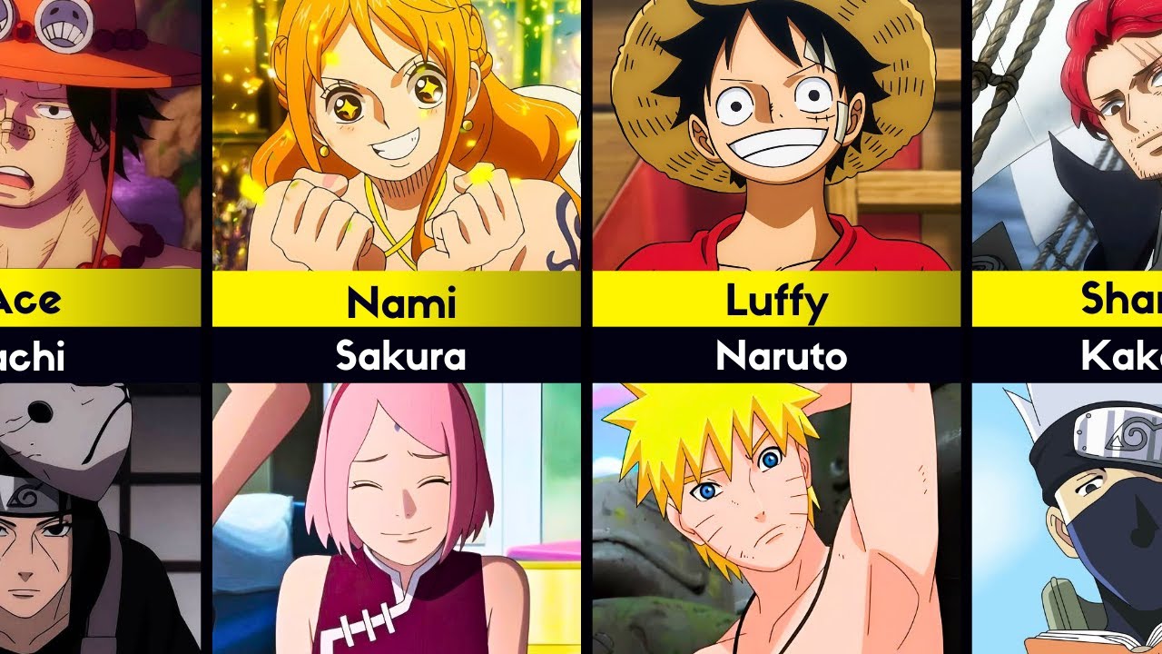 Matching The Characters of One Piece and Naruto