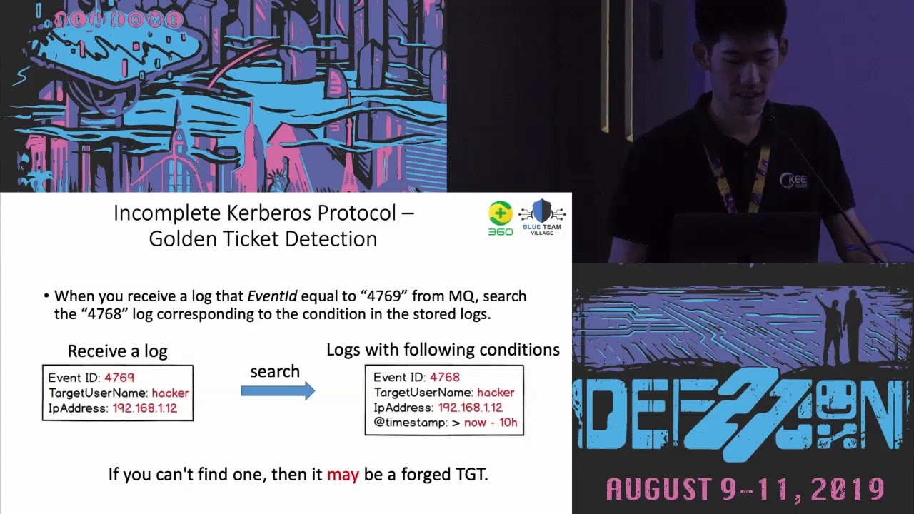 Siyu Zhu - Evaded Microsoft ATA - DEF CON 27 Blue Team Village