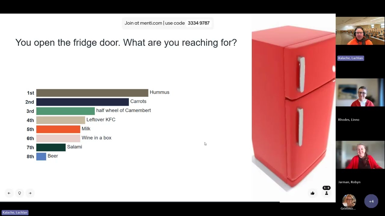 Audience Engagement Tools: Mentimeter & Zoom Surveys, Polls & Quizzes (310725 recording)