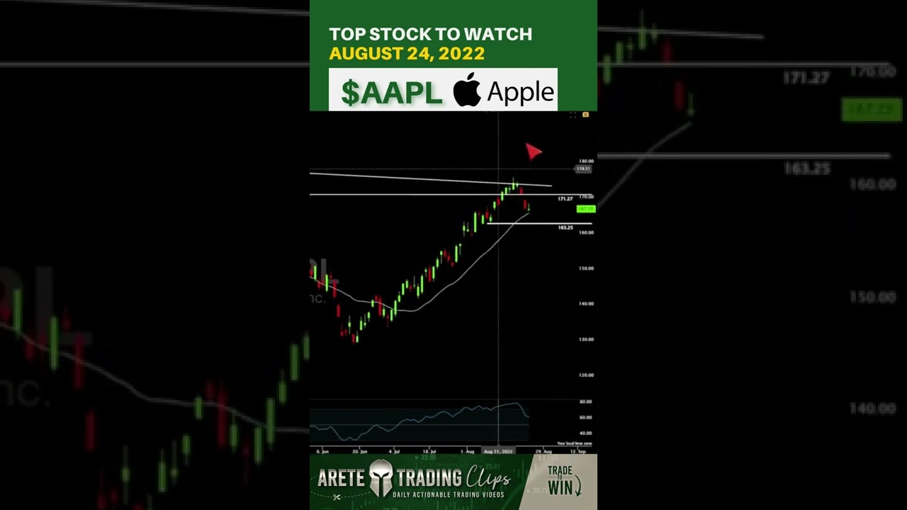 HOW TO TRADE APPLE STOCK TOMORROW! *AAPL*