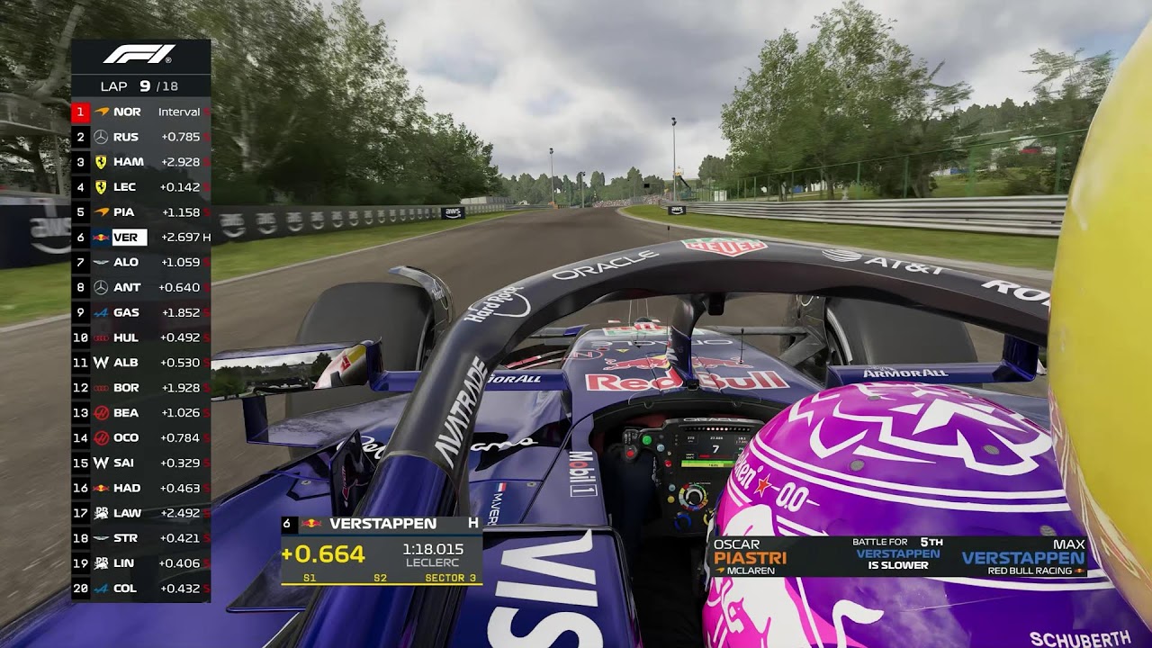 🏁 LIVE Race F1 26 Game Hungarian GP 2026 🇭🇺 | Hamilton vs Norris #HungarianGP