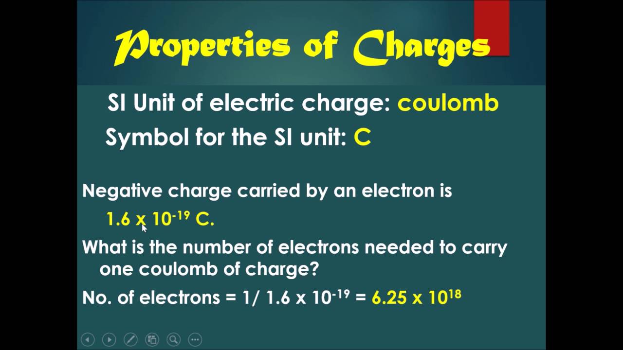 Chapter 14 Static Electricity Part 1 - Properties of Charges