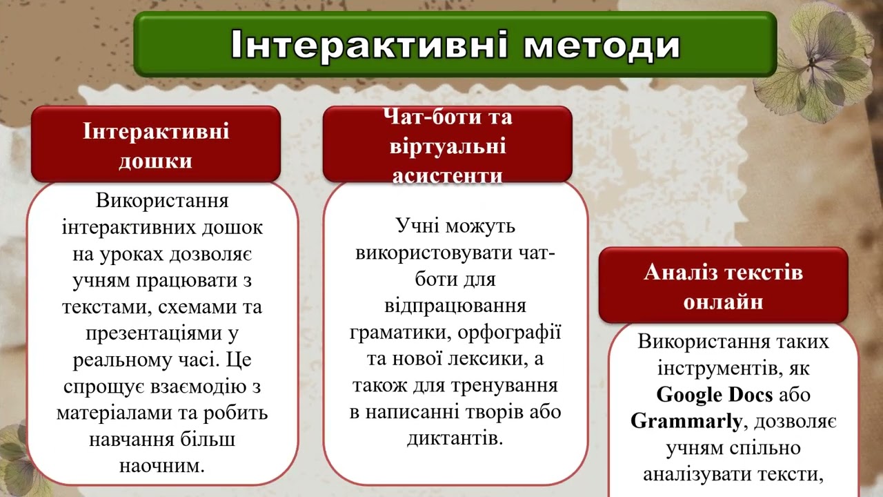 Портфоліо вчителя української мови та літератури