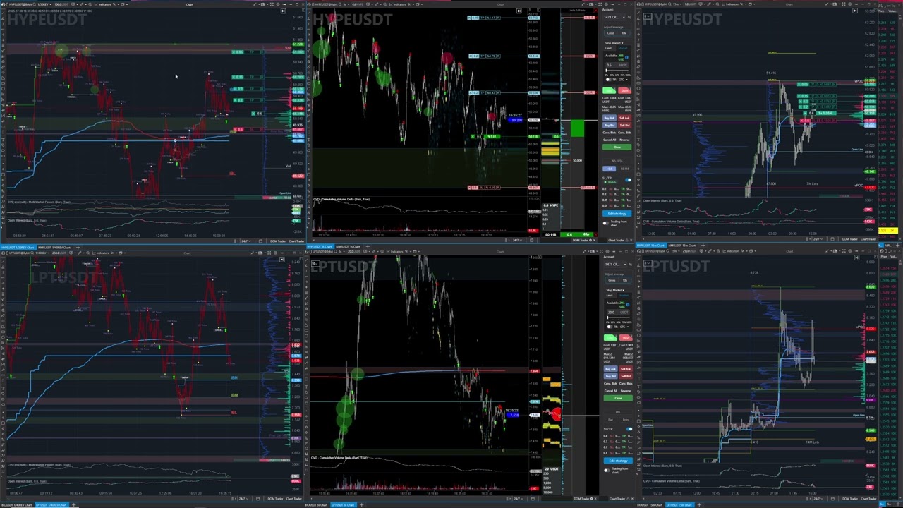 HYPE NMR BIO LPT DAILY  LIVE CRYPTO FUTURES TRADING 27.08.2025  4K