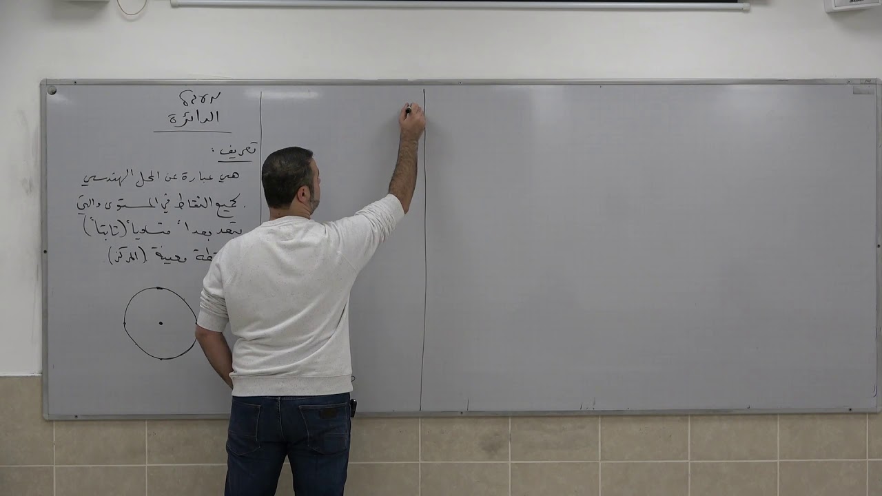 الدائرة في الهندسة المستوية 1 - تعريفات في الدائرة وشرح عام