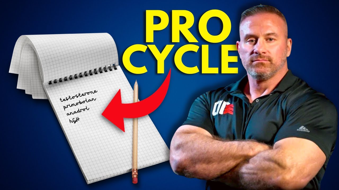 What the Pros REALLY Take JUSTIN HARRIS @troponinnutrition | The Atlas Hour Ep. 24