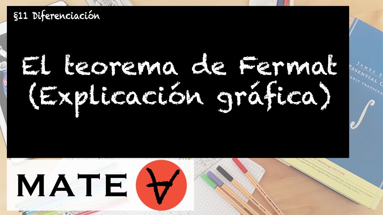 El teorema de Fermat (Análisis/Derivadas) /  El teorema del extremo interior