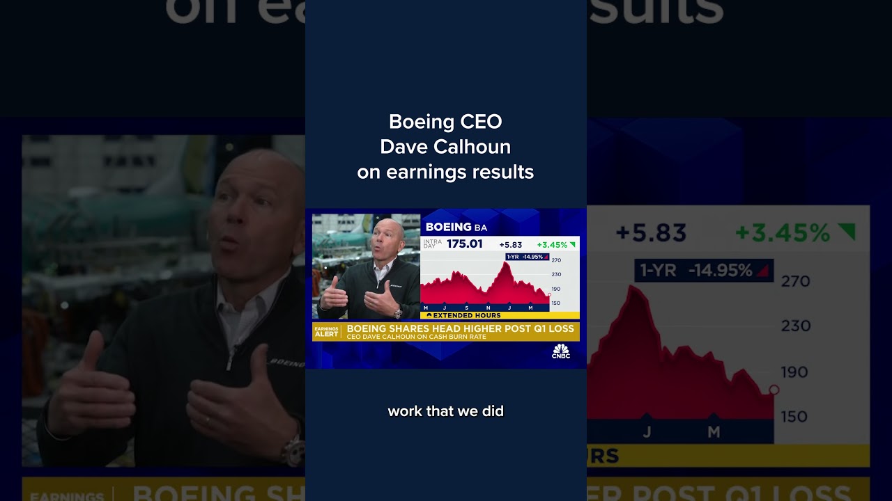 Генеральный директор Boeing Дэйв Кэлхун о финансовых результатах