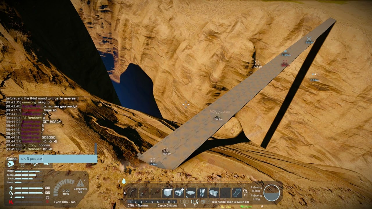 Czech Chillout - Moto GP