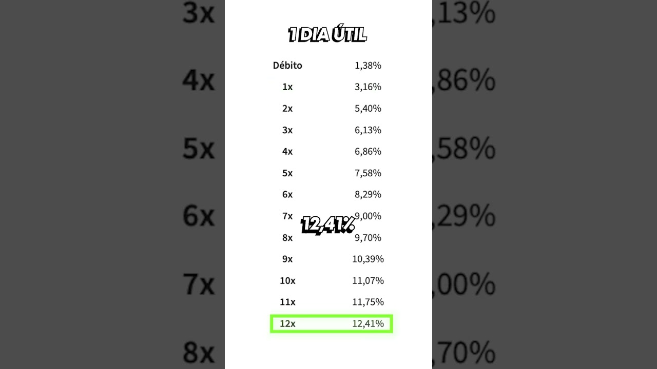 QUAIS S&Atilde;O AS TAXAS DA INFINITEPAY - M&Aacute;QUINA DE CART&Atilde;O COM MENOR TAXA