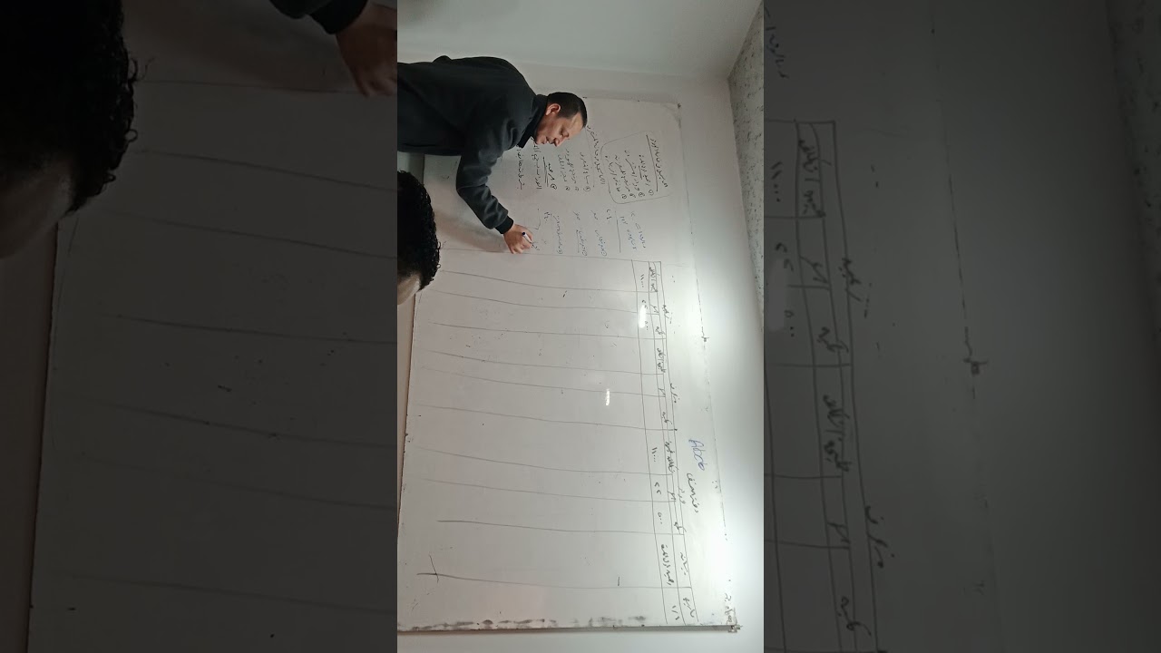 تكاليف الفرقة الثانية شرح دفتر استاذ الصنف باتباع الثلاث طرق