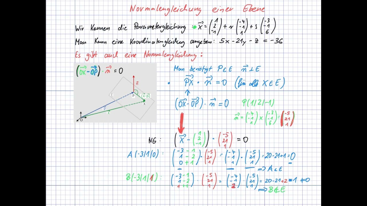 Normalengleichung einer Ebene