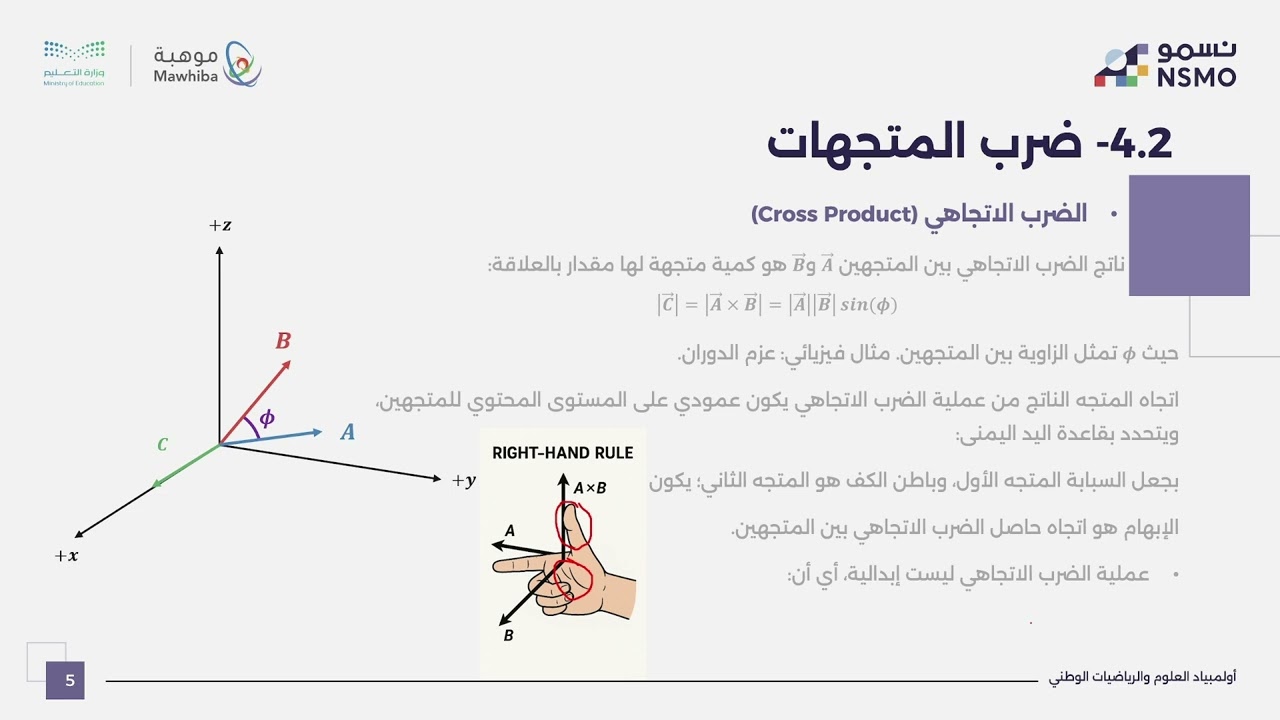 أولمبياد نسمو -تخصص الفيزياء الدرس الخامس عشر ضرب المتجهات