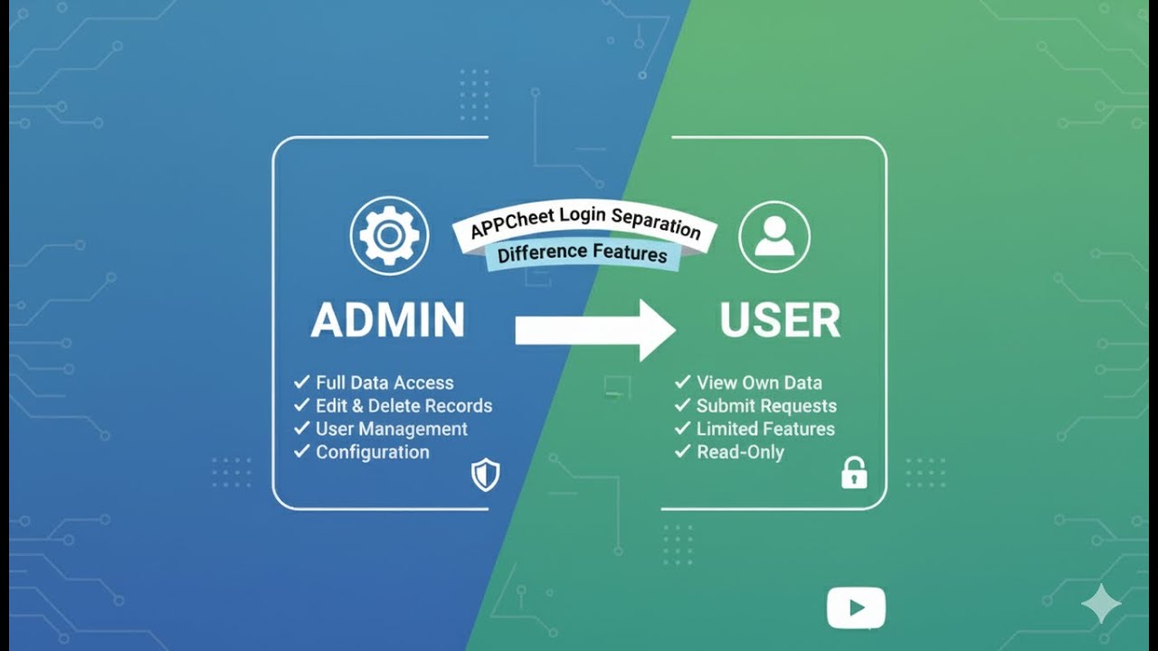 How to make separate login AppSheet between Admin and User (Show ​difference features) | Volume 1