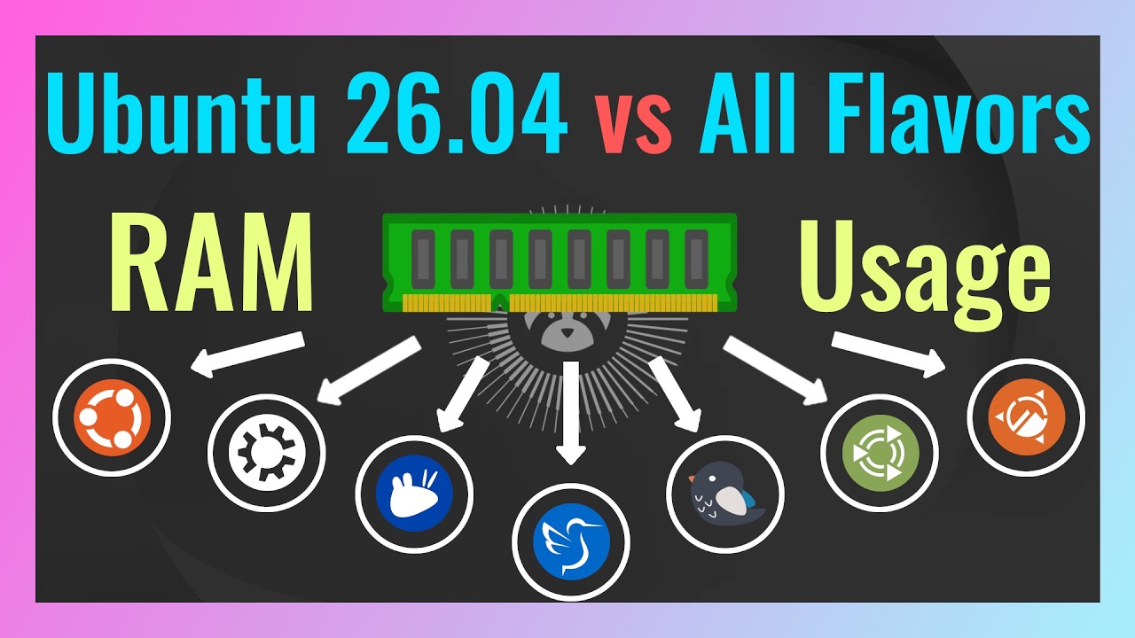 Which Ubuntu 26.04 Flavor Uses the Least RAM? (Tested!)