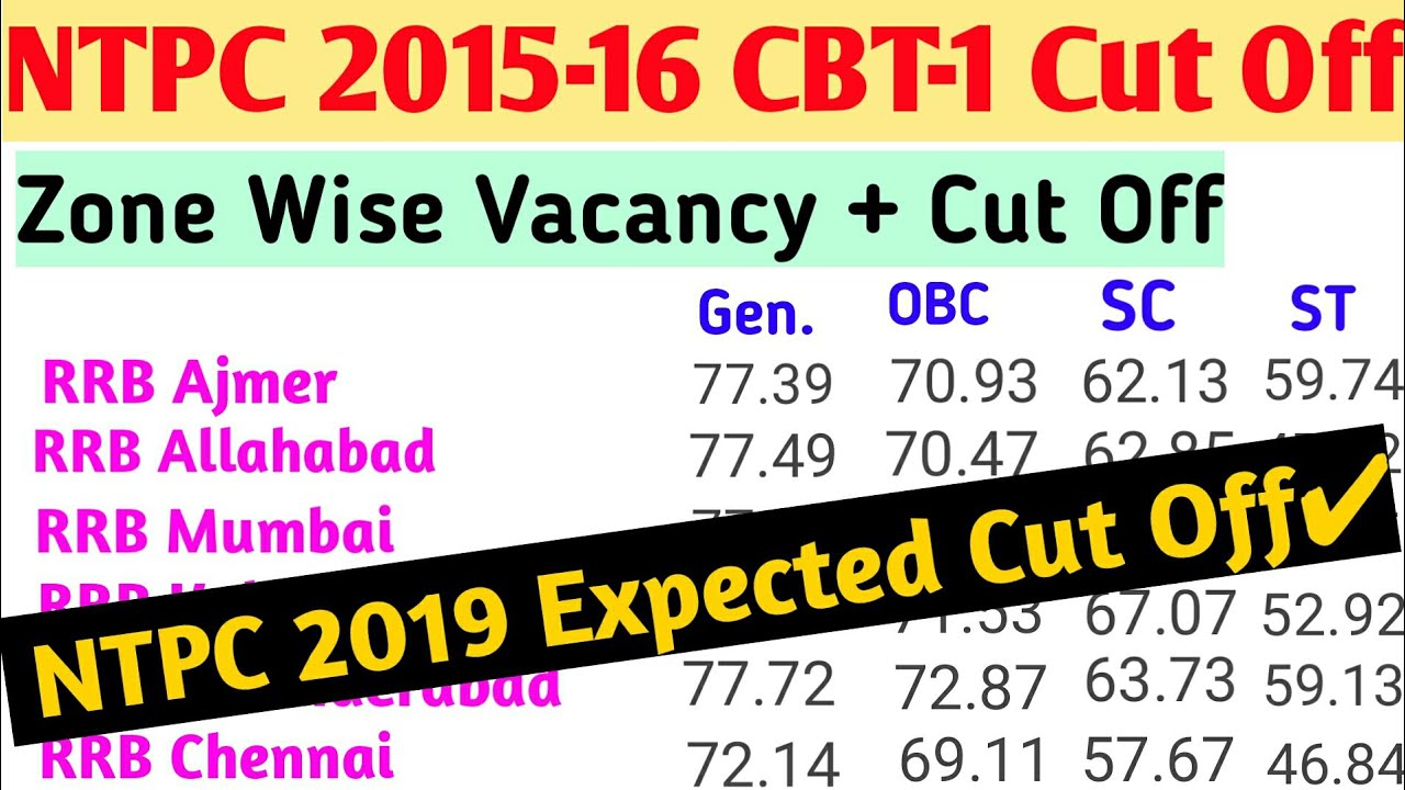#RRB NTPC Cut Off 2016 vs 2019 & Vacancy !! NTPC 2019 CBT 1 Cut Off Analysis