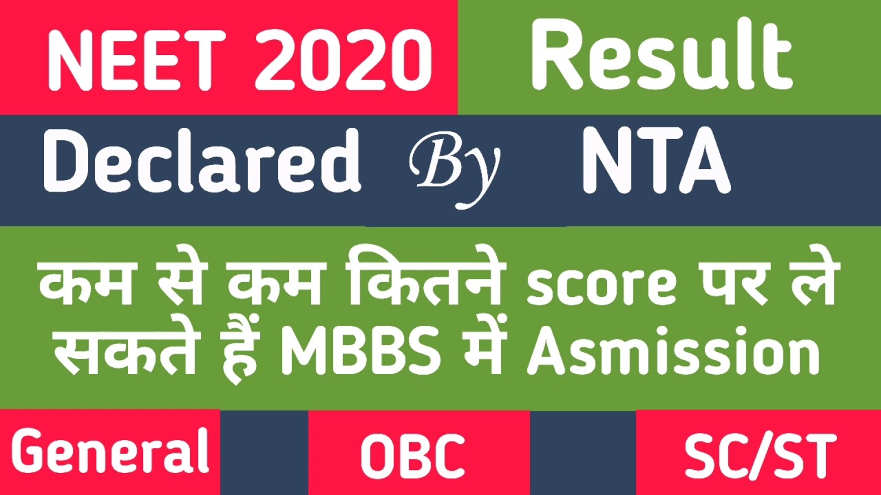 NEET 2020 Result | Qualifying Marks for MBBS Abroad in NEET 2020
