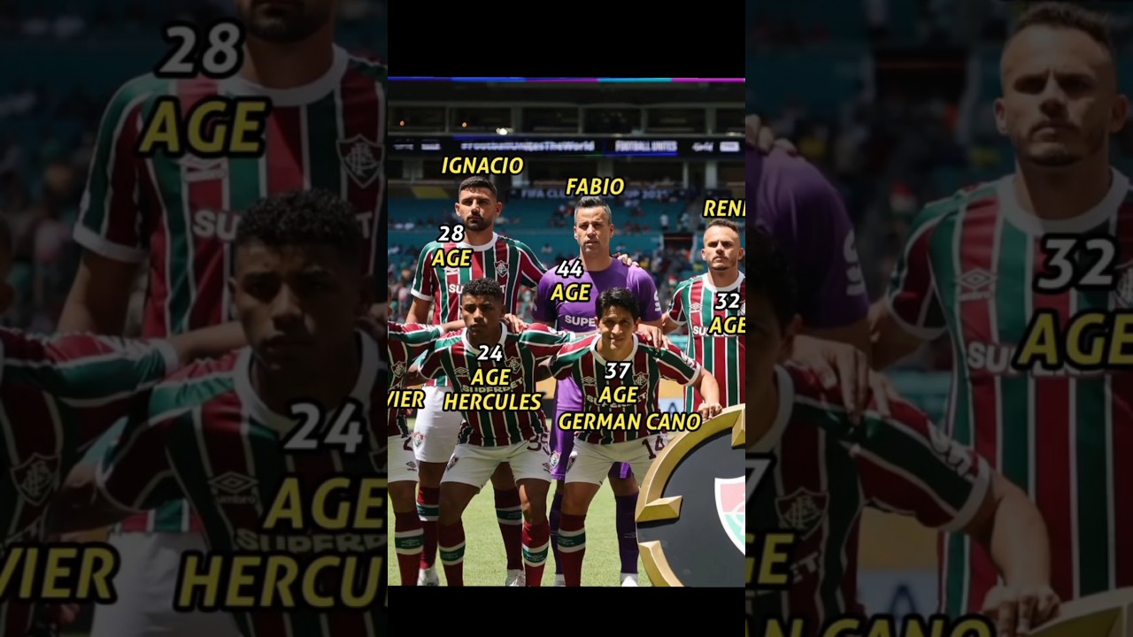 Fluminense 0 - 0 Mamelodi Sundowns Draw In FIFA Club World Cup 2025 😍 Fluminense FC Players Age 🔥