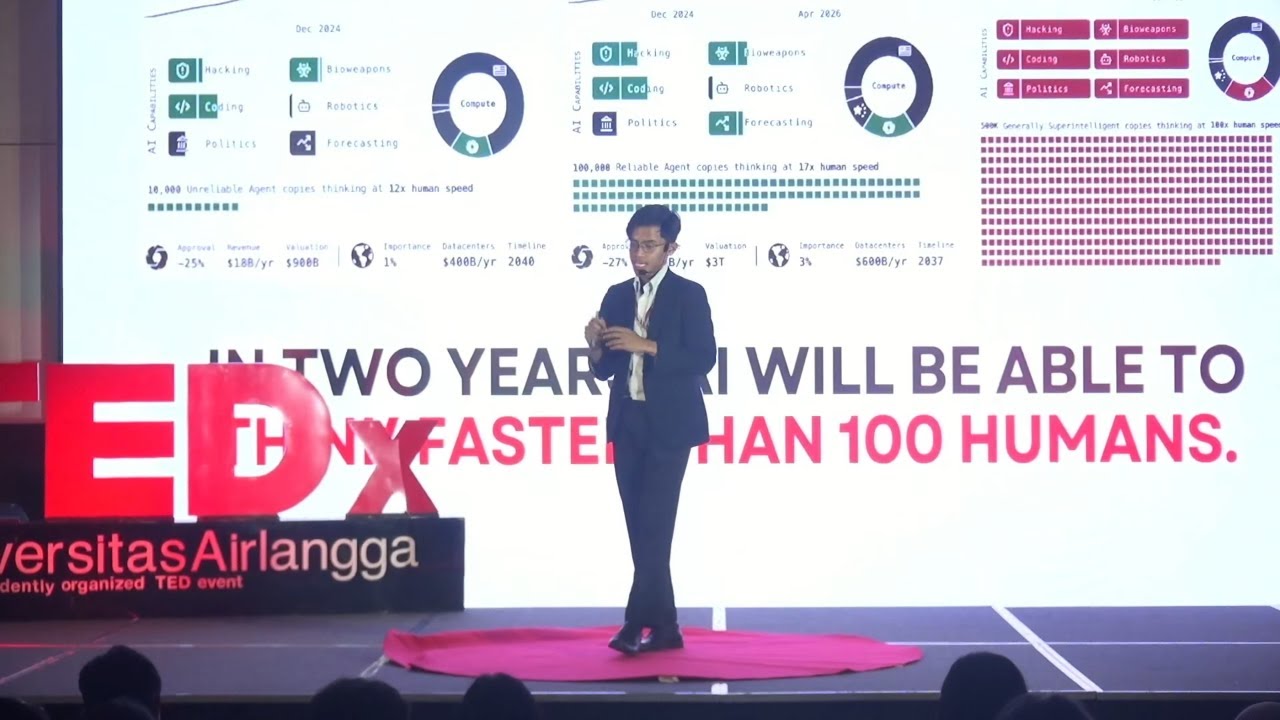 World Without AI | Fahmi Nur Alim | TEDxUniversitasAirlangga