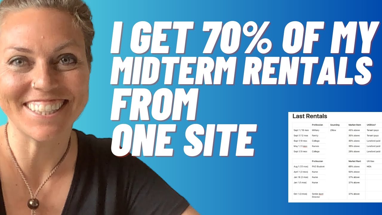 My #1 Midterm Rental Site for Finding Tenants (Including Nurses)