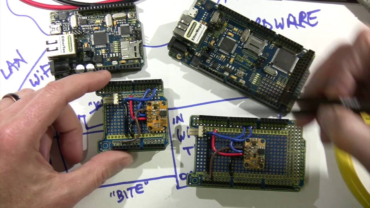 SuperHouseTV #15: Watchdog timers for Arduino home automation
