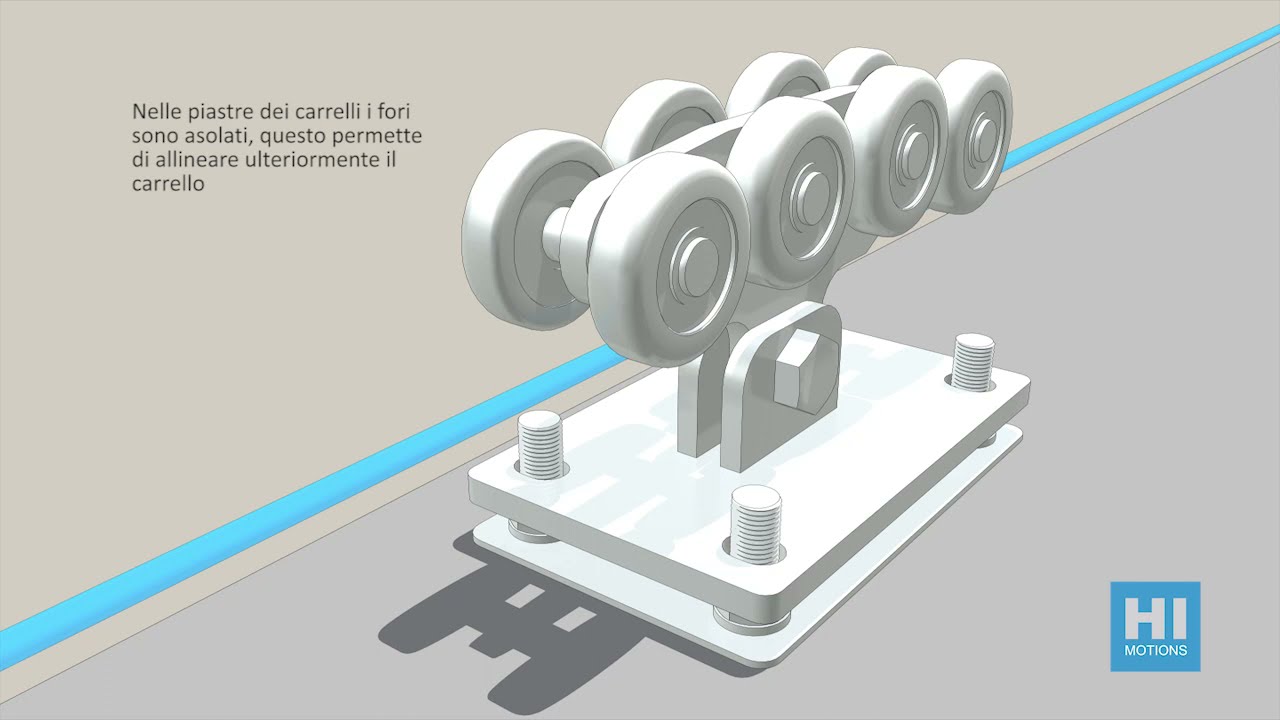 Hi-Motions: Cancelli scorrevoli autoportanti