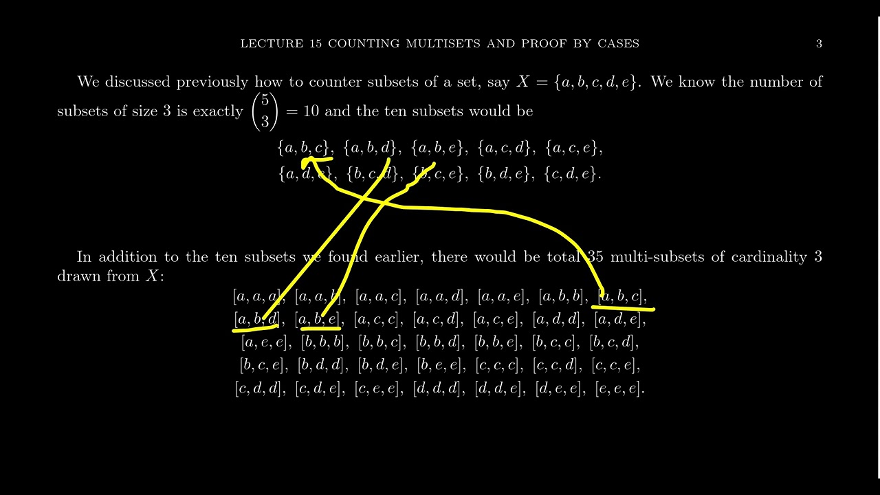 Counting Multisets