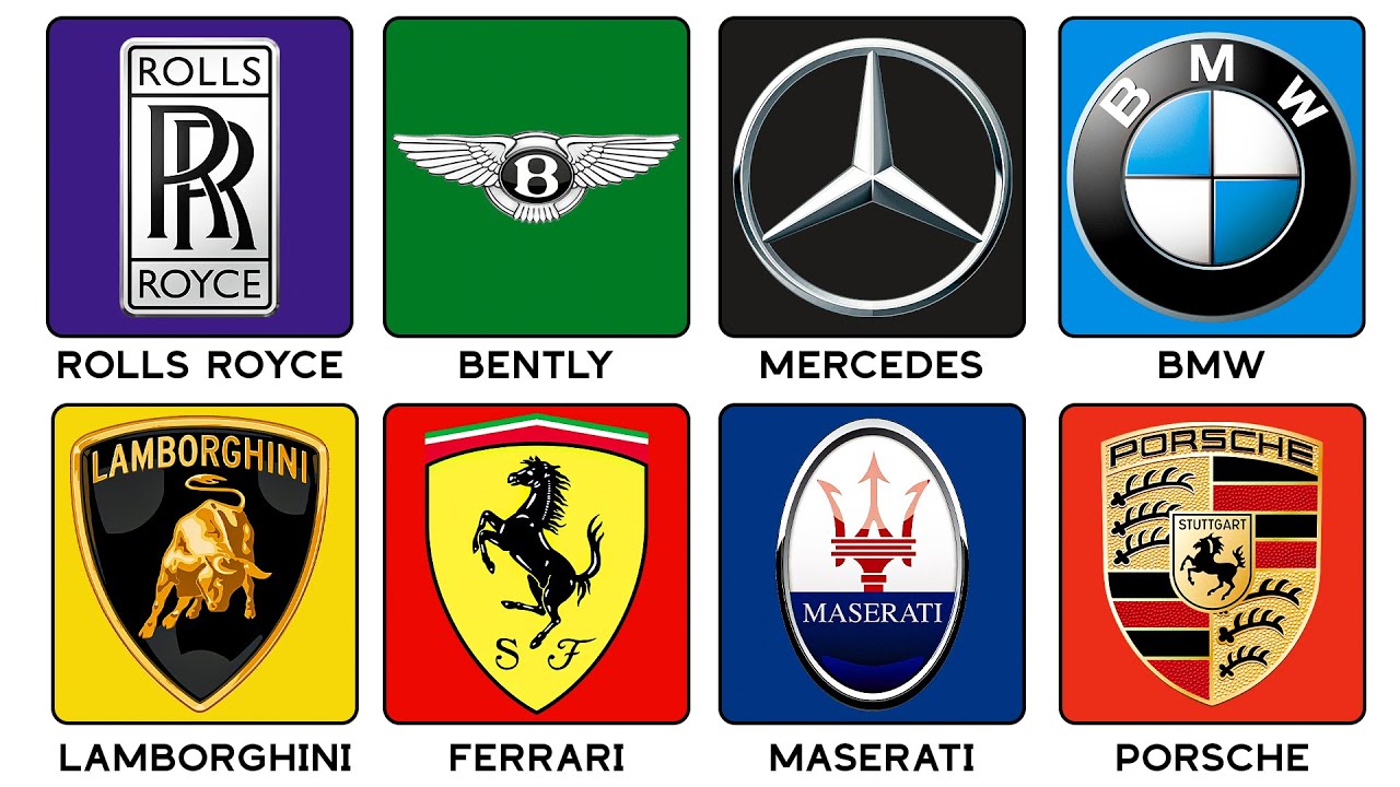 Every Luxury Car Brand Origin Explained in Detail