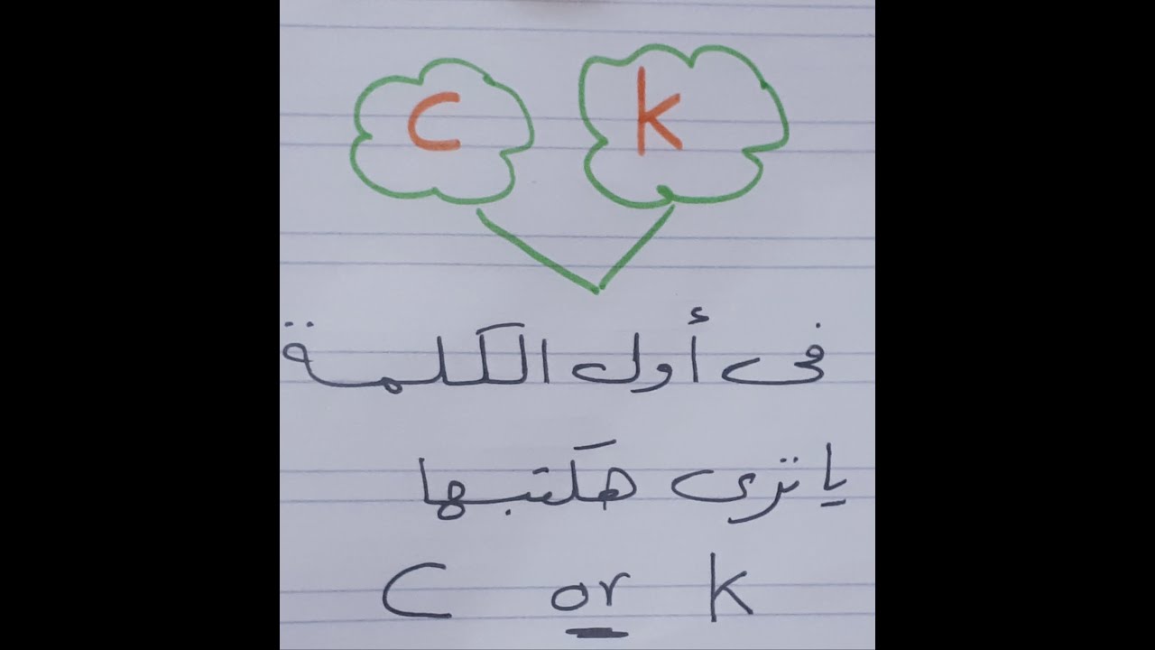يلا نفرق بين C  & K  & CK في اول واخر الكلمه