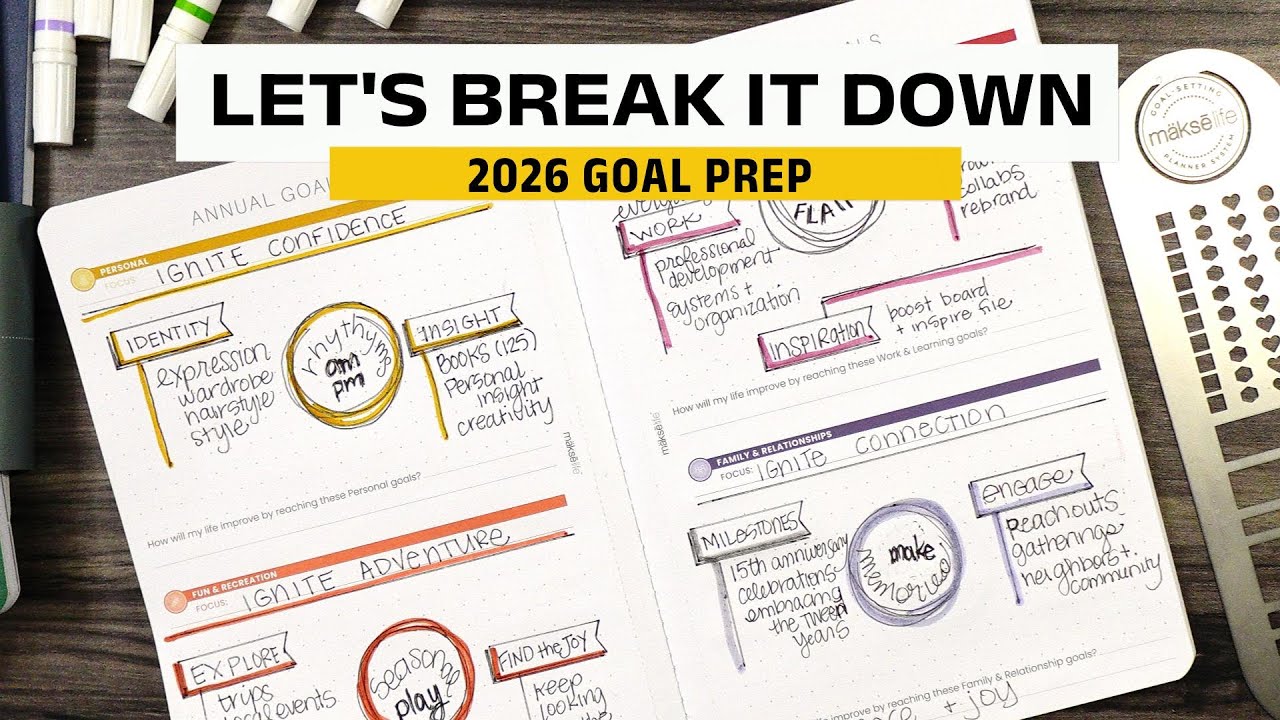 Plan With Me | Setting Up My 2026 Gameplan