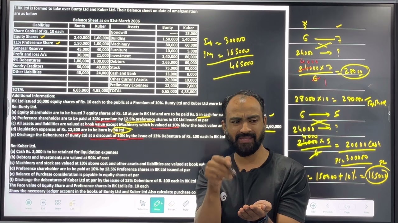 TYBAF SEM 5 Amalgamation of Companies | Purchase Consideration |  Siraj Shaikh  | lec 2 |