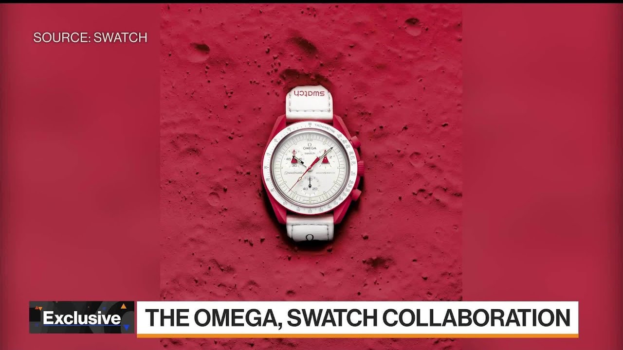 Making Swatch Hot Again