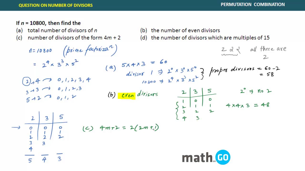 Permutation Combination - NUMBER OF DIVISORS