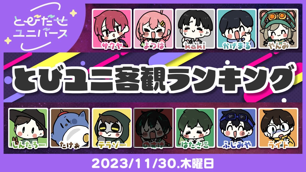 とびゆに客観ランキング　#とびユニ