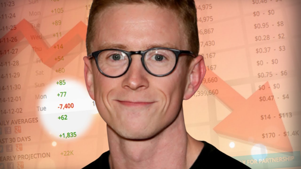 What Ever Happened to Tyler Oakley?