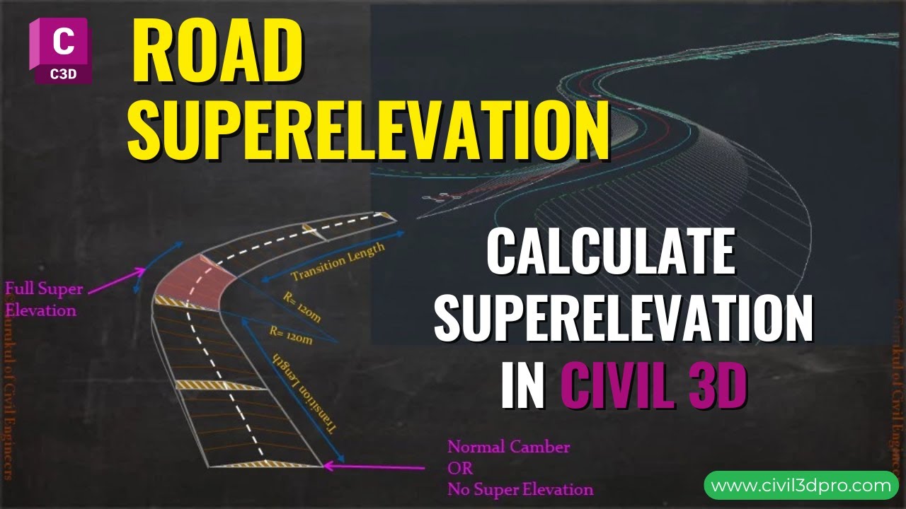 Как рассчитать вираж дороги в AutoCAD Civil 3D | Создание вида виража